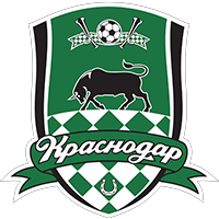 ФК Краснодар